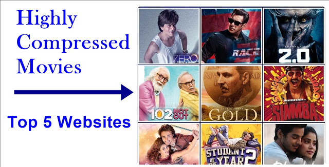 Highly Compressed Bollywood Movies Under 10mb